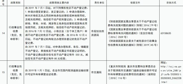 可爱全文目录已更新至第一百二十章甜蜜的负担