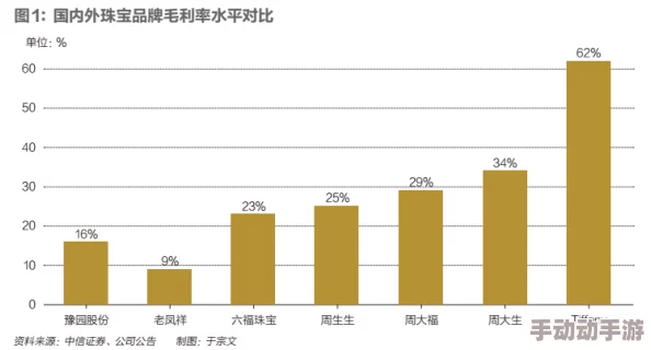 高清午夜国产黄频据说主演片酬创下新高引发业内热议