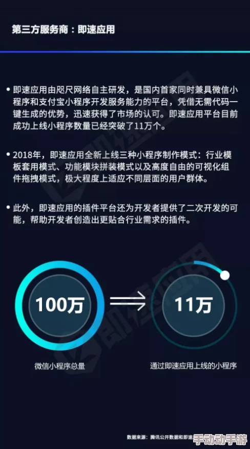 番茄社区下载据说服务器在境外访问速度不太稳定