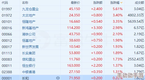 香港宝典开奖搅珠现场开奖记录据说现场气氛紧张有人全程紧盯号码球