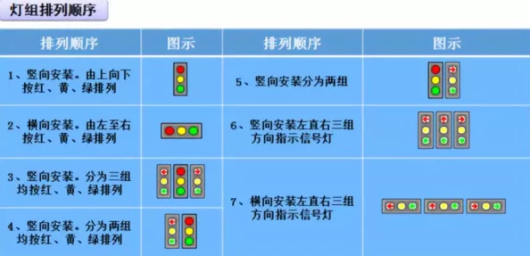 黄色软件下载3.0.3低俗内容风险高请勿下载浪费时间且可能危害手机安全