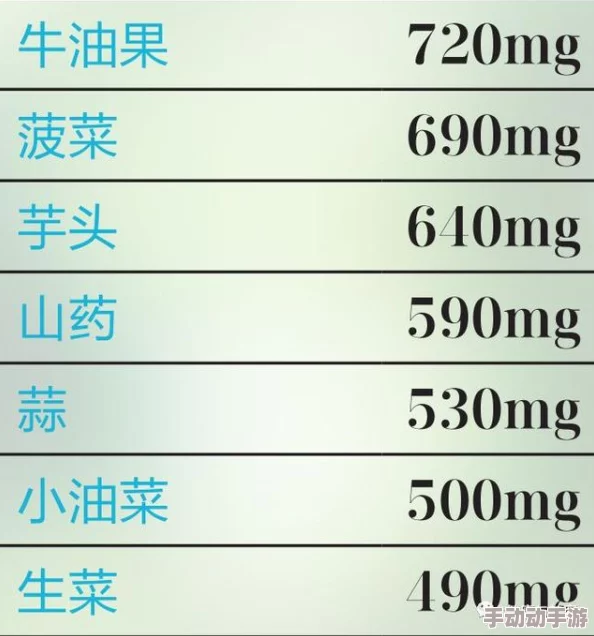 韩国一码二码区别据说明星们都用二码更显瘦是真的吗