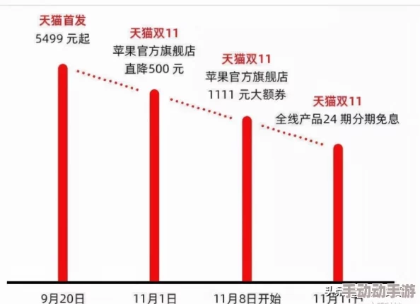 口袋妖怪复刻登顶王者：最新热门策略与心得技巧全分享