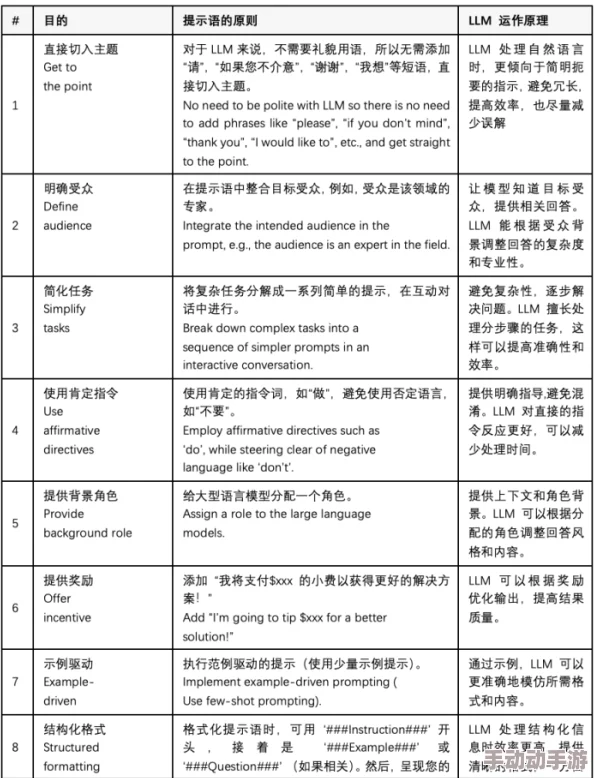 欧美精品国产质量参差不齐需仔细甄别