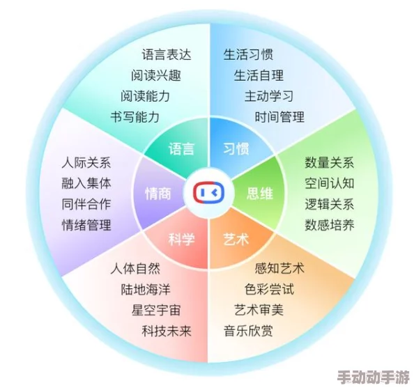 www.成人提供丰富学习资源助力个人成长提升技能拥抱美好未来