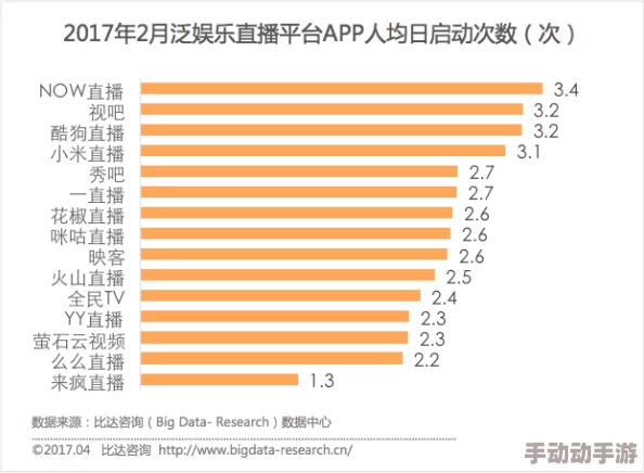 成人做爰直播app涉嫌传播淫秽内容平台已关闭