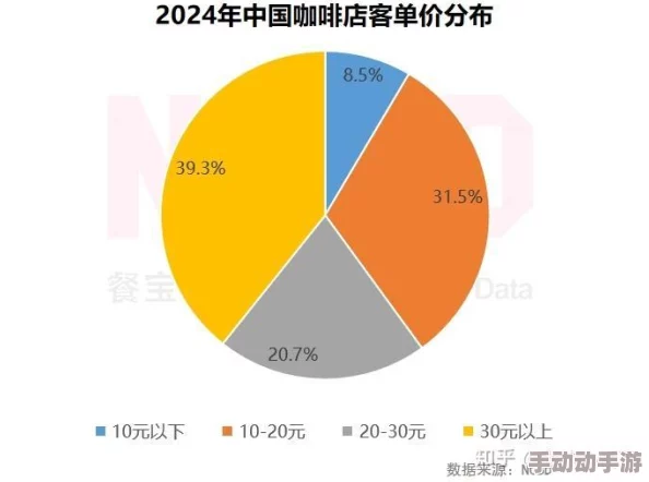 2024梦幻西游无双版英雄大会积分兑换全攻略