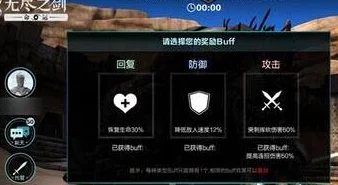 无尽之剑命运：揭秘最新热门不死远征Buff关卡攻略