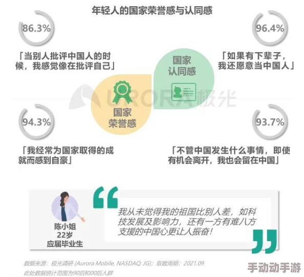 欧美亚洲性爱研究报告揭示跨文化差异显著