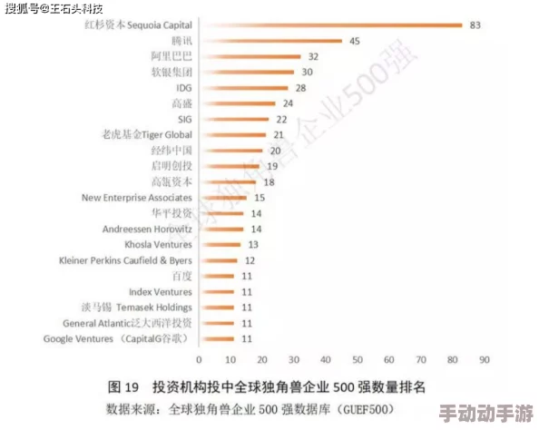 欧美亚洲性爱研究报告揭示跨文化差异显著