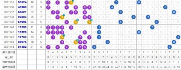 江苏11选五5开奖结果走势图据说某彩票店老板娘研究走势图中了大奖买了一辆豪车