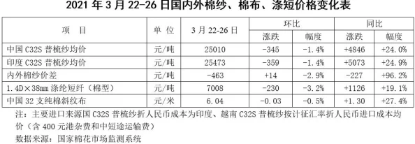 100种禁用国产软件不收费持续更新维护中敬请期待更多免费资源