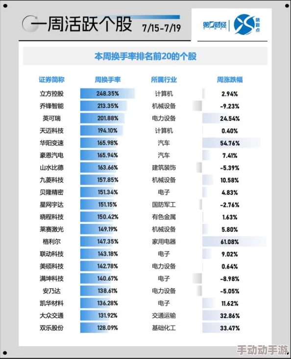 美女露%100的奶头无挡动态漫画画面优化新增多个角色