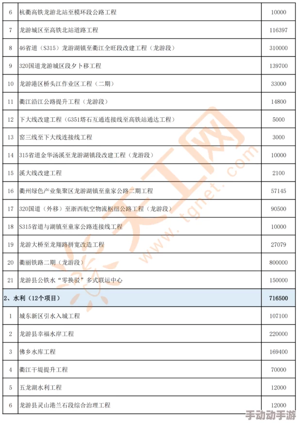 涩哩番据传原定推出泡面番结果投资方撤资导致项目延期