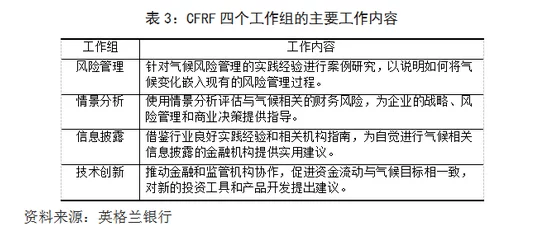 《全球气候变化报告发布各国需加速减排应对挑战》全球气温持续上升极端天气频发引发广泛关注