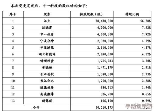 五十路母亲儿子考上大学离家生活开始学习新的菜谱