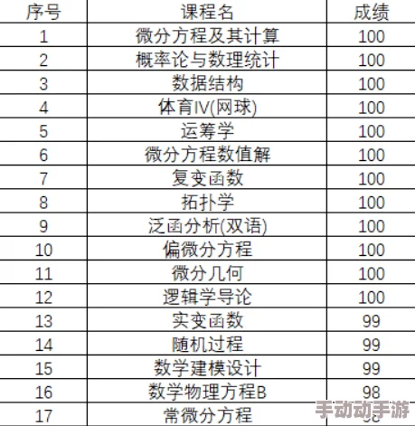 2008门艳照无删减版网络疯传引发全球关注