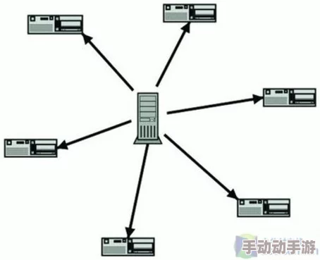 磁力天堂torrent种子据传服务器曾遭遇神秘攻击下载速度一度受影响