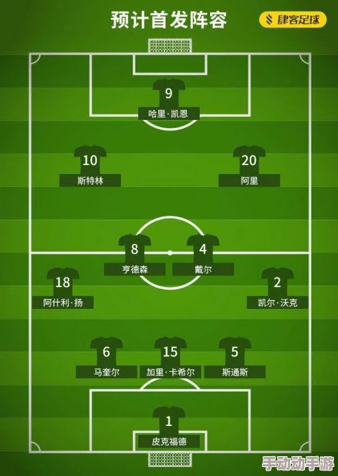 球球大作战：最新热门预判对手动向策略分享