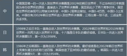 最新日韩亚无码不卡视频网站涉嫌传播非法色情内容已被举报