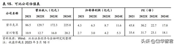 2024新大主宰炼化系统革新玩法全面详解与热门攻略