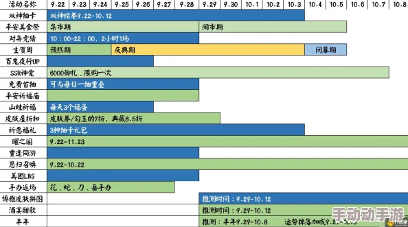 2024热门阴阳师全副本探索掉落奖励最新通关指南表