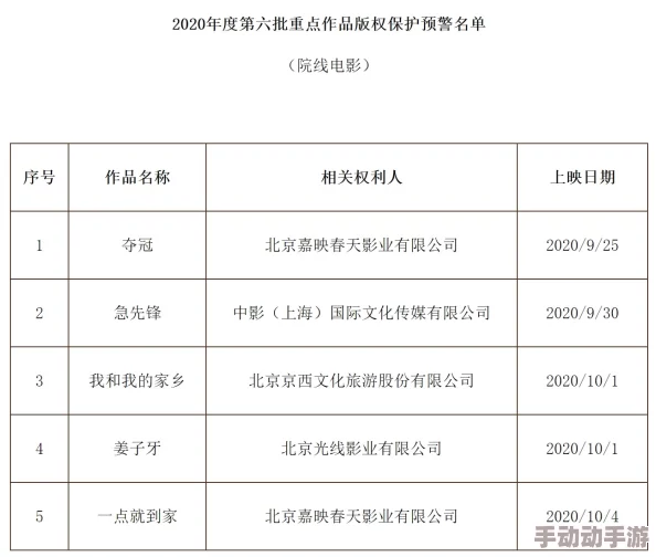 玖玖国产精品据称涉及未经授权传播内容已被有关部门调查