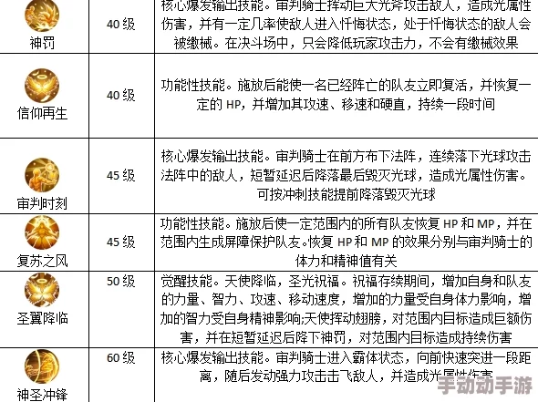 守护者们宠物铁甲维多：最新热门技能全解析