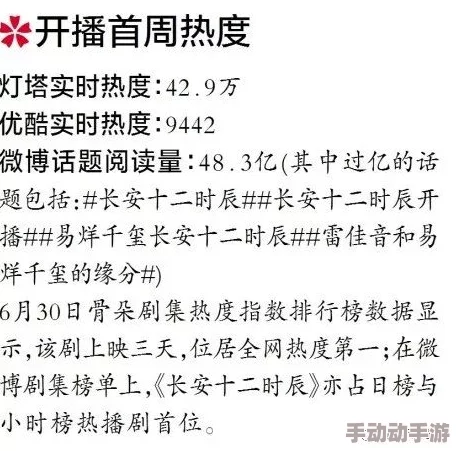 小说里有个叫江城的小说文笔幼稚情节老套浪费时间