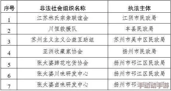 热久久国产最新地址获取涉嫌传播非法内容已被举报封禁