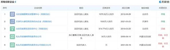 热久久国产最新地址获取涉嫌传播非法内容已被举报封禁