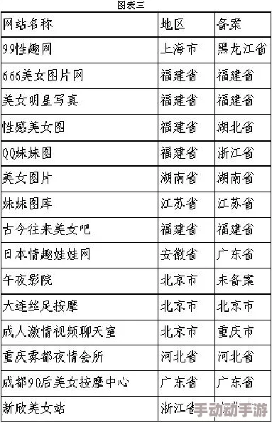 色呦呦网站网友称内容低俗传播不良信息