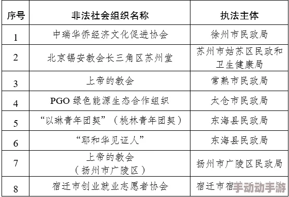 男欧美gaygays免费网站涉嫌传播非法色情内容已被举报至相关部门