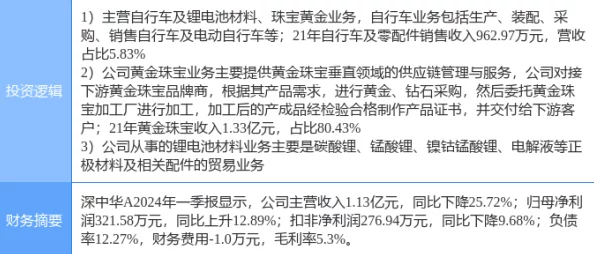 日本精品a在线观看内容尺度较大建议谨慎选择观看渠道