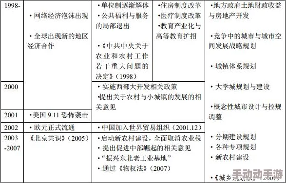 色先生及其文化符号的流变与当代社会思潮的关联性研究