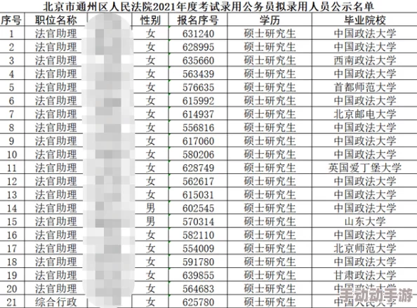 日本三级韩国三级三级a级按摩内容涉及色情服务，可能存在法律风险，请谨慎辨别