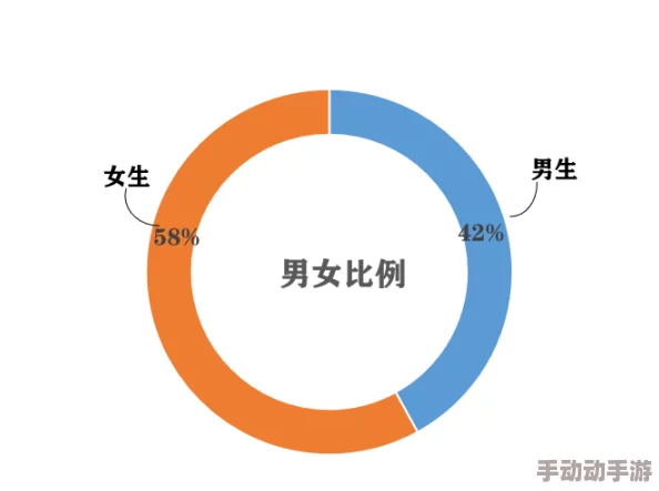 男女日比视频内容尺度及对青少年身心健康的影响分析