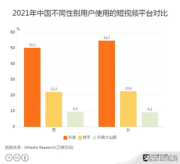 男女日比视频内容尺度及对青少年身心健康的影响分析