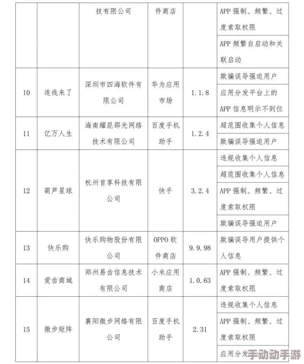 正太短视频软件怎么下载安装网友称：建议选择正规应用商店下载，谨防盗版风险