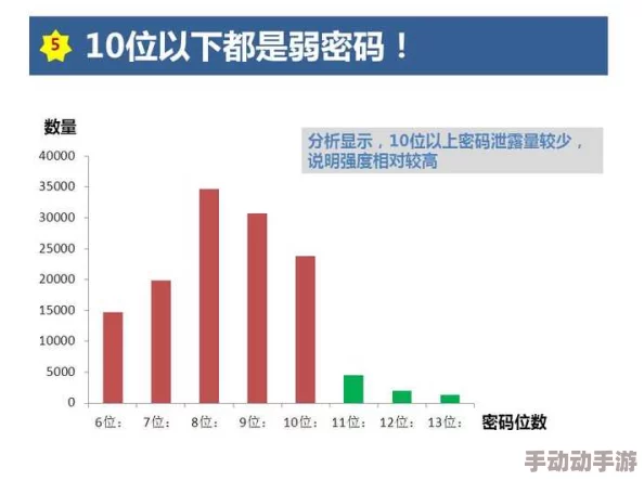 麻花传MD0076疑似数据泄露波及范围广泛用户需警惕加强信息安全