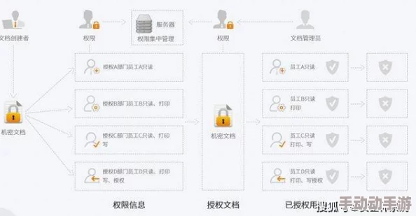 麻花传MD0076疑似数据泄露波及范围广泛用户需警惕加强信息安全