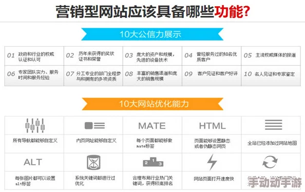 黄页在线播放网址免费最新高清资源流畅播放无需会员