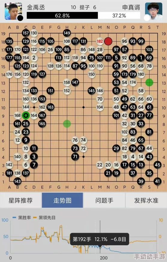 182tv午夜精彩影视剧集实时更新流畅播放体验高清画质