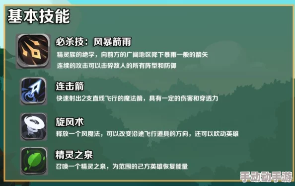 雷霆射击佣兵格林奇：属性加成与热门技能解析