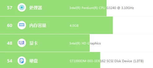 免费看a画质模糊内容粗制滥造广告太多浪费时间欺骗用户