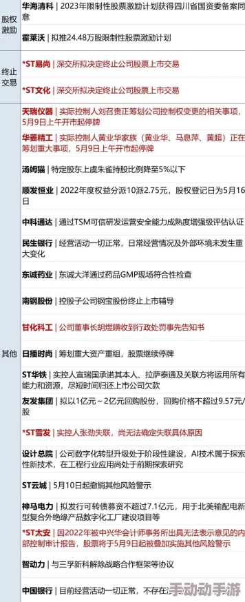 爱情岛论坛亚洲福利首页入口充斥低俗内容，传播不良信息，浪费时间，影响身心健康