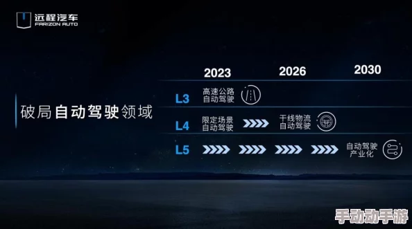 保卫萝卜3：2025最新热门刷金币全攻略解析