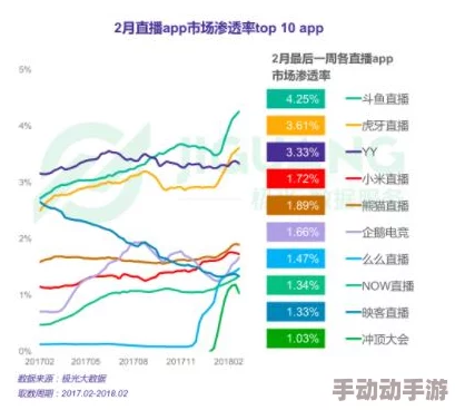 yy62.tv画质清晰流畅内容丰富就是广告有点多