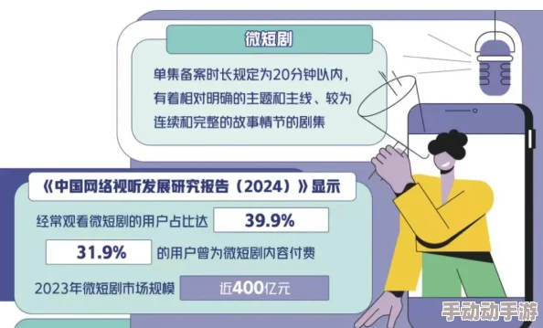 老司机福利片违规低俗内容已被举报并下架