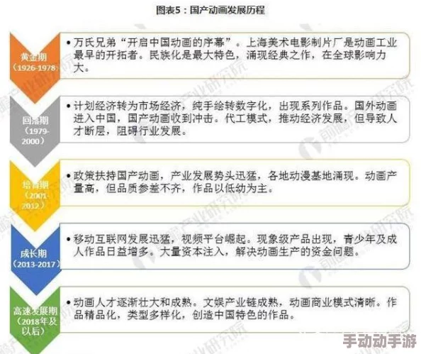 538国产精品一区二区在线反映了某些用户对未经授权内容的需求及相关监管挑战